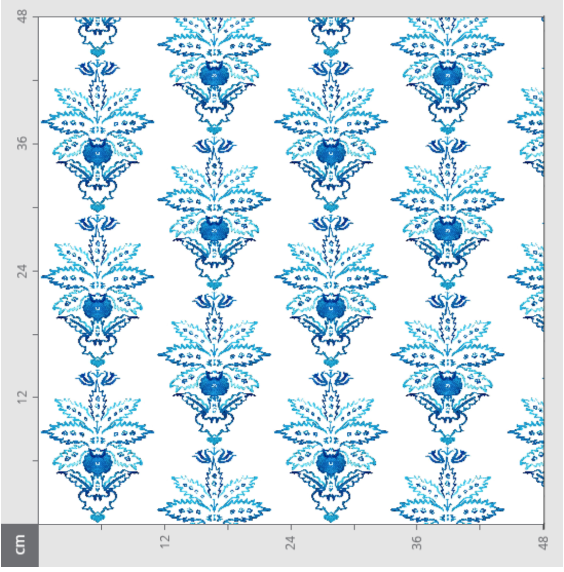 Baumwollstoff - Forget me not Blue